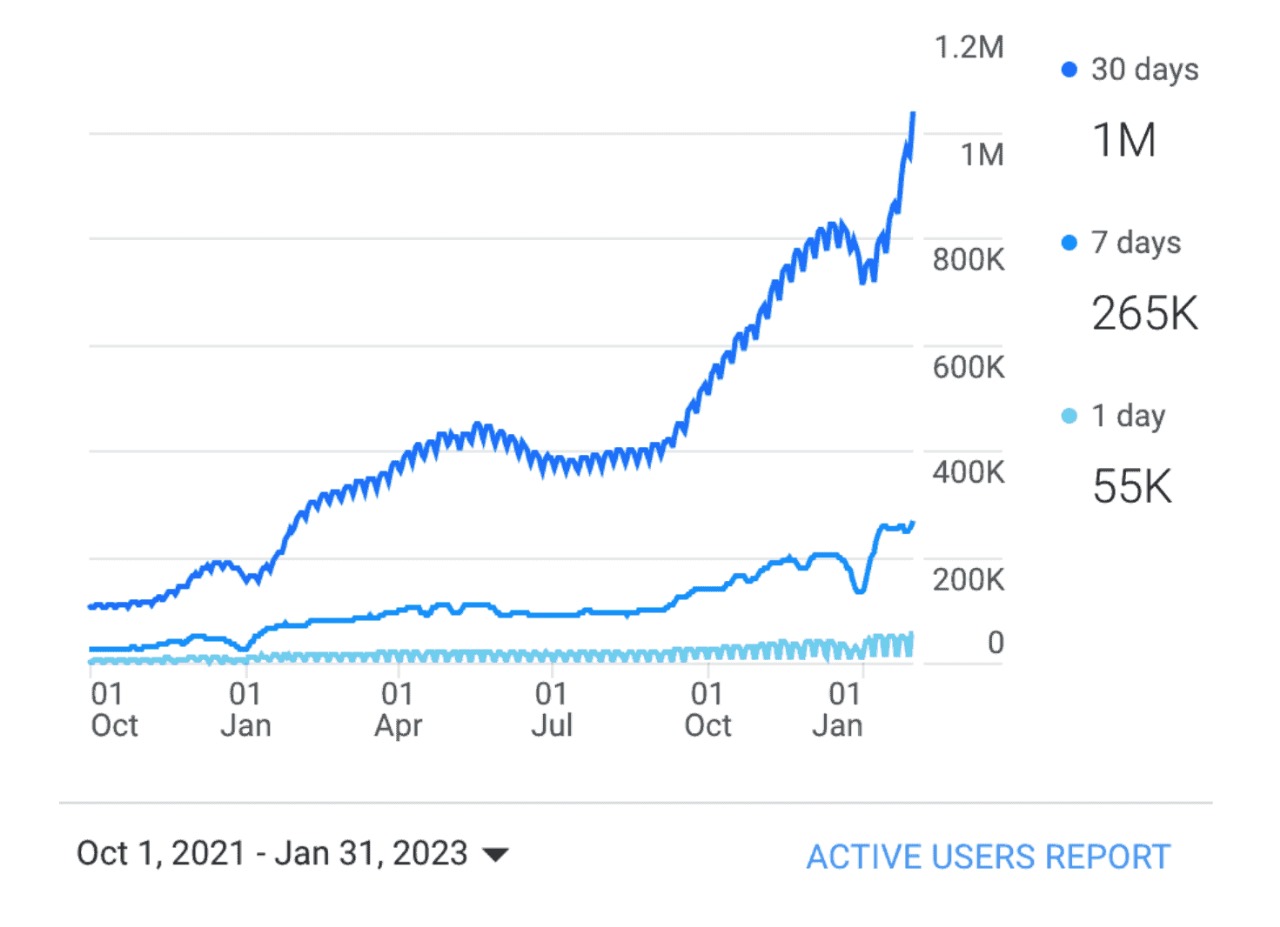 WhatsApp Image 2025-01-15 at 1.11