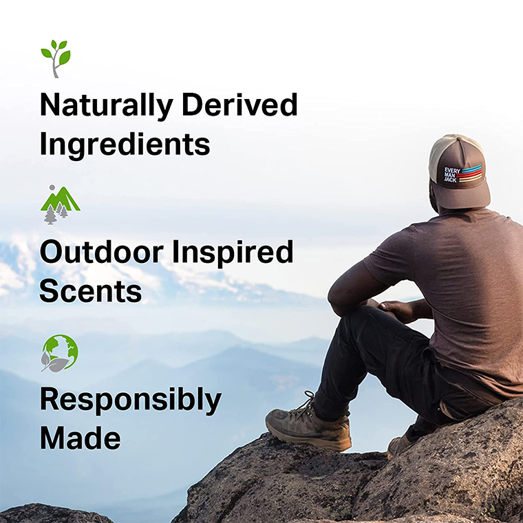 Untitled-13-24 Bath and Body Gift Set - Image 3