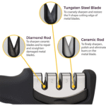 4-in-1 Kitchen Knife Accessories - Image 4